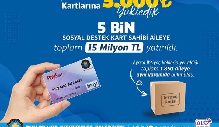 Kurban Bayramı öncesi 6 bin 850 aileye destek