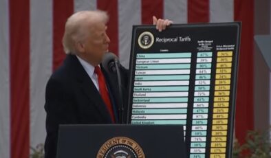 Trump, küresel çelik pazarına karşı vergi silahını çekti