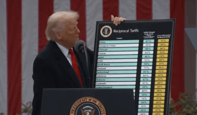 Trump, Avrupa’yı gümrük vergisiyle tehdit etti