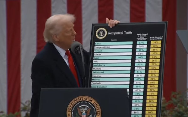 Trump, Avrupa’yı gümrük vergisiyle tehdit etti