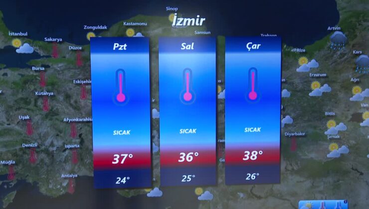 Yurt genelinde bu hafta da sıcak hava etkili olacak