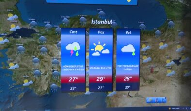 Hafta sonu itibarıyla sıcaklıklar kademeli olarak düşecek